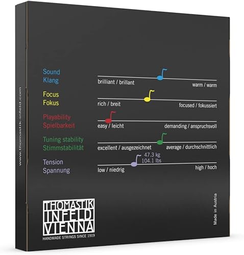 Thomastik-Infeld 147 Dominant Cello String Set - 4/4 Size